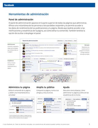 Herramientas de administración
Panel de administración
El panel de administración aparece en la parte superior de todas las páginas que administras.
Ofrece una instantánea de las personas a las que debes responder y te permite acceder a
los datos de rendimiento de tus publicaciones y tu página. Desde aquí podrás acceder a las
notificaciones y estadísticas de la página, así como editar tu contenido. También tendrás la
opción de ocultar o desplegar el panel.

Notificaciones

Mensajes

Consulta y responde a

Responde a los

todas las actividades

usuarios que se

que se desarrollen en

pongan en contacto

tu página

contigo mediante
mensajes privados

Estadísticas
Echa un vistazo
a los datos de
rendimiento de tu
página

Administra tu página

Amplía tu público

Ayuda

Edita el contenido de tu página
y obtén una instantánea de su
actividad

Comparte tu página, invita a tus
amigos y crea anuncios

Descubre cómo empezar, cómo
administrar tu página y cómo ver las
estadísticas de la misma

1
Uso de Facebook como tu página: tu página figurará
como el origen de todas las acciones que lleves a cabo
mientras utilices Facebook como esa página.

© 2012 Facebook, Inc. Todos los derechos reservados. Las características del producto pueden cambiar sin previo aviso.

5

 