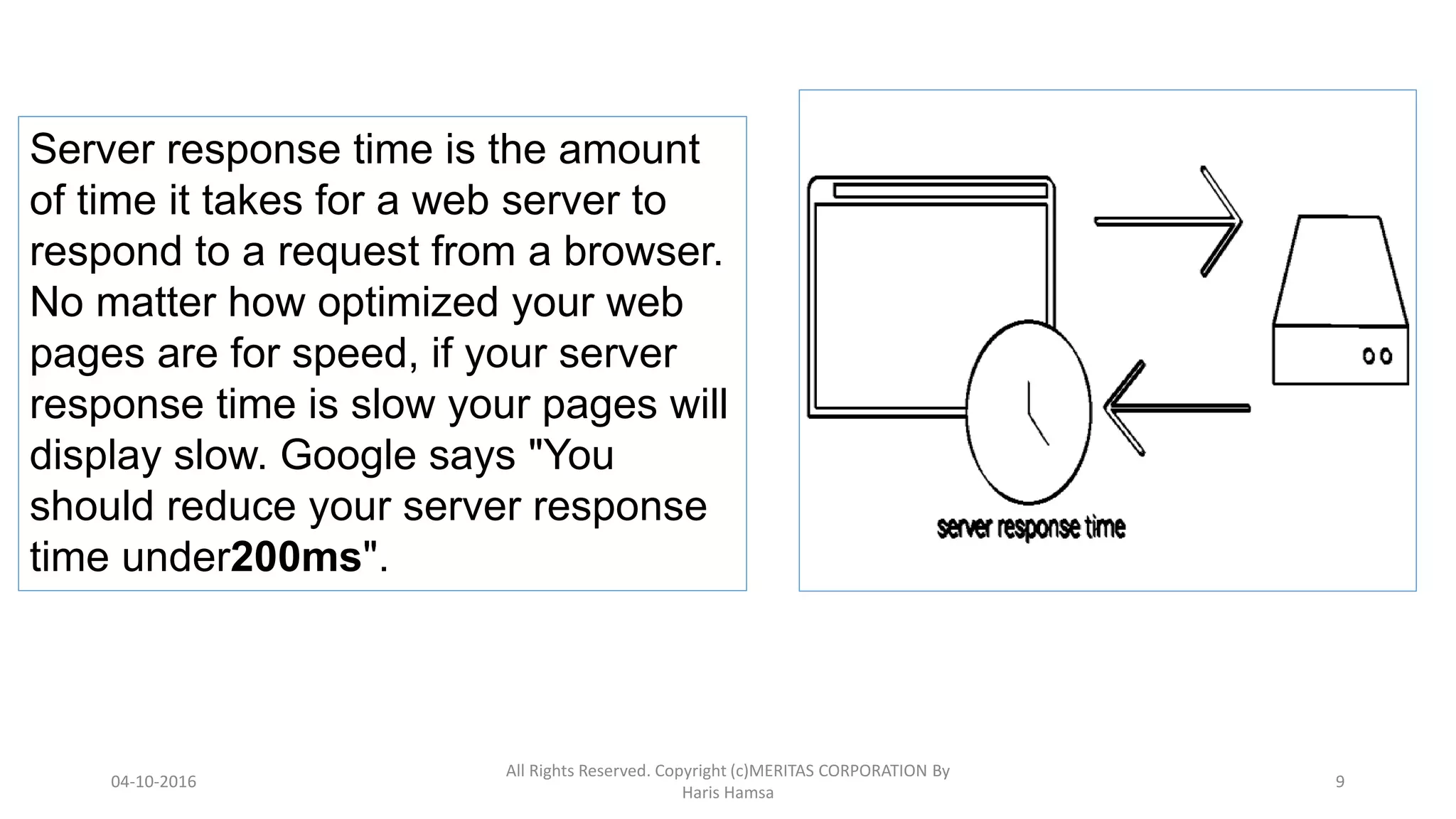 Server response time is the amount
of time it takes for a web server to
respond to a request from a browser.
No matter how optimized your web
pages are for speed, if your server
response time is slow your pages will
display slow. Google says "You
should reduce your server response
time under200ms".
04-10-2016
All Rights Reserved. Copyright (c)MERITAS CORPORATION By
Haris Hamsa
9
 