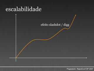 escalabilidade efeito slashdot / digg 