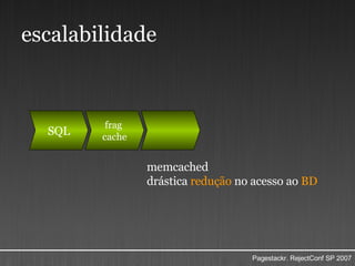 escalabilidade SQL memcached drástica  redução  no acesso ao  BD frag  cache 