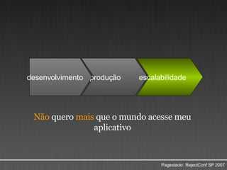 produção Não  quero  mais  que o mundo acesse meu aplicativo escalabilidade desenvolvimento 
