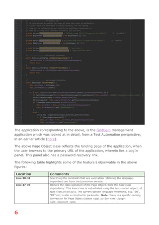 6
The application corresponding to the above, is the GridGain management
application which was looked at in detail, from a Test Automation perspective,
in an earlier article (here).
The above Page Object class reflects the landing page of the application, when
the user browses to the primary URL of the application, wherein lies a LogIn
panel. This panel also has a password recovery link.
The following table highlights some of the feature’s observable in the above
figures:
Location Comments
Line 30-31 Specifying the constants that are used when retrieving the language-
dependent text from the translation service
Line 37-39 Declare the class signature of the Page Object. Note the base class
dependency. This base class is instantiated using the test context object, of
type TestContextJava. The current spoken language mnemonic, e.g. “EN”,
“DE” etc, is also a constructor parameter. Note: there is a specific naming
convention for Page Object classes <application-name>_<page-
name|component-name>
 