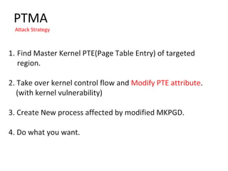 PTMA
Attack Strategy
 