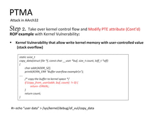 PTMA
Attack in AArch32
Step 2.
#> echo “user data” > /sys/kernel/debug/of_vul/copy_data
 