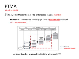 PTMA
Attack in x86-64
Step 1. Find Master Kernel PTE of targeted region.
47 39 38 30 29 21 20 12 11 0
Reserved
Dynamically allocated
=> Need Another approach to find the address of PTE.
Problem 2 : The memory resides page table is dynamically allocated.
- 512 64-bit entries.
page 1G
page 2M
page 4k
 
