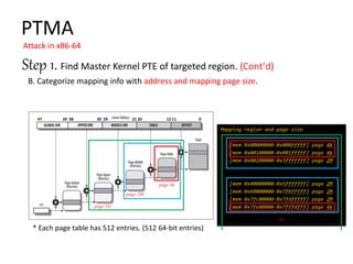 PTMA
Attack in x86-64
Step 1. Find Master Kernel PTE of targeted region.
page 1G
page 2M
page 4k
47 39 38 30 29 21 20 12 11 0
Mapping region and page size
[mem 0x00000000-0x000fffff] page 4k
[mem 0x00100000-0x001fffff] page 4k
[mem 0x00200000-0x3fffffff] page 2M
[mem 0x40000000-0x5fffffff] page 2M
[mem 0x60000000-0x7fbfffff] page 2M
[mem 0x7fc00000-0x7fdfffff] page 2M
[mem 0x7fe00000-0x7fffdfff] page 4k
…
B. Categorize mapping info with address and mapping page size.
* Each page table has 512 entries. (512 64-bit entries)
 