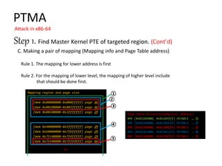 Mapping region and page size
[mem 0x00000000-0x000fffff] page 4k
[mem 0x00100000-0x001fffff] page 4k
[mem 0x00200000-0x3fffffff] page 2M
[mem 0x40000000-0x5fffffff] page 2M
[mem 0x60000000-0x7fbfffff] page 2M
[mem 0x7fc00000-0x7fdfffff] page 2M
[mem 0x7fe00000-0x7fffdfff] page 4k
…
PTMA
Attack in x86-64
Step 1. Find Master Kernel PTE of targeted region.
Page Table Allocation(physical address)
BRK [0x02289000, 0x02289fff] PGTABLE … ①
BRK [0x0228a000, 0x0228afff] PGTABLE … ②
BRK [0x0228b000, 0x0228bfff] PGTABLE … ③
BRK [0x0228c000, 0x0228cfff] PGTABLE … ④
BRK [0x0228d000, 0x0228dfff] PGTABLE … ⑤
①
②
③
④
⑤
C. Making a pair of mapping (Mapping info and Page Table address)
Rule 1. The mapping for lower address is first
Rule 2. For the mapping of lower level, the mapping of higher level include
that should be done first.
 