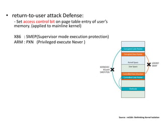 • return-to-user attack Defense:
- Set access control bit on page table entry of user’s
memory. (applied to mainline kernel)
X86 : SMEP(Supervisor mode execution protection)
ARM : PXN (Privileged execute Never )
Source : ret2dir: Rethinking Kernel Isolation
 