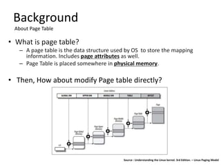 • Then, How about modify Page table directly?
Background
About Page Table
Source : Understanding the Linux kernel. 3rd Edition. – Linux Paging Model
 