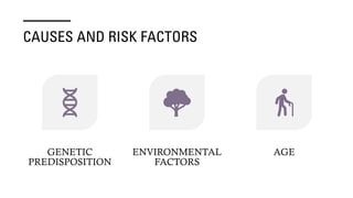 CAUSES AND RISK FACTORS
GENETIC
PREDISPOSITION
ENVIRONMENTAL
FACTORS
AGE
 