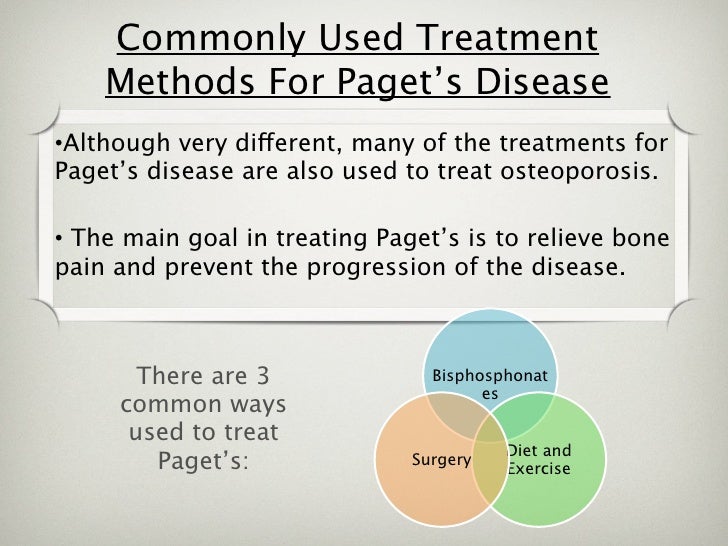 Paget's disease group project