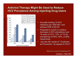 Antiviral Therapy Might Be Used to Reduce
HCV Prevalence Among Injecting Drug Users
§  Annually treating 10 HCV
infections per 1000 IDU and
achieve SVR of 62.5%
§  Projected to result in a relative
decrease in HCV prevalence over
10 years of 31%, 13%, or 7% for
prevalences of 20%, 40%, or 60%,
respectively
§  Can the HIV model of “Treatment
as Prevention” be applied to HCV?
Martin et al. Journal of Hepatology 2011
Courtesy J. Ward CDC
 