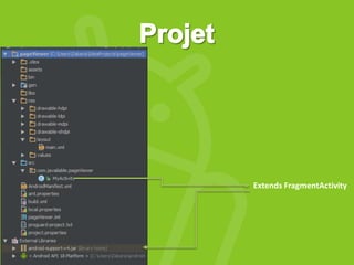 Extends FragmentActivity

 