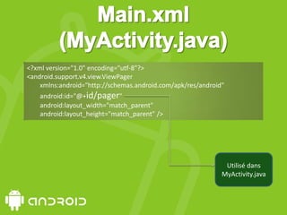 <?xml version="1.0" encoding="utf-8"?>
<android.support.v4.view.ViewPager
xmlns:android="http://schemas.android.com/apk/res/android"
android:id="@+id/pager"
android:layout_width="match_parent"
android:layout_height="match_parent" />

Utilisé dans
MyActivity.java

 
