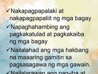 Nakapagpapalaki at
nakapagpapaliit ng mga bagay
Napaghahambing ang
pagkakatulad at pagkakaiba
ng mga bagay
Nailalahad ang mga hakbang
na maaaring gamitin sa
pagsasagawa ng mga gawain.
 