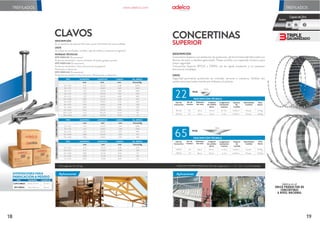 Aplicaciones Aplicaciones
TREFILADOS www.adelca.com TREFILADOS
19
18
CONCERTINAS
SUPERIOR
DESCRIPCIÓN
Es un elemento de sujeción fabricado a partir del alambre de acero trefilado.
USOS
Se utilizan en encofrados, muebles, cajas de madera y carpintería en general.
NORMAS TÉCNICAS
NTE INEN 611 (Ecuatoriana)
Productos de alambre: clavos, tachuelas, alcayatas, grapas y puntas.
NTE INEN 626 (Ecuatoriana)
Productos de alambre. Clavos de acero de uso general.
Dimensión y tolerancia.
NTE INEN 612 (Ecuatoriana)
Productos de alambre. Clavos de acero. Dimensiones y tolerancias.
DESCRIPCIÓN
Concertinas Superior son obstáculos de protección, de forma helicoidal fabricadas con
láminas de acero y alambre galvanizado. Posee cuchillas con espaciado simétrico para
mayor seguridad.
Concertinas Superior BTO22 o CBT65, son de rápida instalación y no requieren
estructuras complejas.
USOS
Seguridad perimetral, protección de viviendas, terrenos e industrias. También son
usadas como barricadas móviles por militares y/o policías.
CLAVOS
En cajas de 10 y 25 kg.
DIÁMETRO
TIPO LONGITUD
CON CABEZA desde 1,10 mm 20 mm
SIN CABEZA hasta 5,60 mm 125 mm
DIMENSIONES PARA
FABRICACIÓN A PEDIDO
3GALVANIZADO
TRIPLE
Acero
CapasdeZinc
3
2
1
ROLLOS COMPACTADOS de 20m de longitud por 1 - 1.5 - 2.0 - 2.5 y 3m de alto.
65 DESCRIPCIÓN TÉCNICA
No. de
Vueltas
20 46cm 65mm 4-6m 0.65mm
CBT65
Diámetro
del rollo
Longitud
de cuchilla
aprox.
Longitud de
instalación
máxima
Espesor
de
cuchilla
Tipo de
Concertina
Pesado
33 46cm 65mm 8-10m 0.65mm
CBT65 Pesado
Galvanizado
Cuchilla
3,62kg
5,97kg
Peso
Aprox.
65mm
PÚA
22 DESCRIPCIÓN TÉCNICA
No. de
Vueltas
20 46cm 22mm 4-6m 0.65mm
BTO22
Diámetro
del rollo
Longitud
de cuchilla
aprox.
Longitud de
instalación
máxima
Espesor
de
cuchilla
Tipo de
Concertina
Pesado
33 46cm 22mm 8-10m 0.65mm
BTO22 Pesado
Galvanizado
Cuchilla
2,88kg
4,75kg
Peso
Aprox.
22mm
PÚA
Adelca es el
ÚNICO PRODUCTOR DE
CONCERTINAS
A NIVEL NACIONAL
TIPO DIÁMETRO LONGITUD CABEZA No. APROX.
mm mm mm Clavos/kg
20 x 1,50
25 x 1,70
30 x 1,70
40 x 1,70
40 x 2,15
50 x 2,80
65 x 3,45
65 x 3,10
75 x 3,80
90 x 4,20
100 x 5,20
125 x 5,60
1,50
1,70
1,70
1,70
2,15
2,80
3,45
3,10
3,80
4,20
5,20
5,60
20,00
25,00
30,00
40,00
40,00
50,00
65,00
65,00
75,00
90,00
100,00
125,00
3,38
3,83
3,83
3,83
4,84
6,30
7,76
6,98
8,55
8,40
10,40
11,20
3600
2243
1867
1401
876
413
209
259
149
102
59
41
LISO
SIN
CABEZA
LISO
CON
CABEZA
TIPO DIÁMETRO LONGITUD CABEZA No. APROX.
mm mm mm Clavos/kg
20 x 1,10
25 x 1,70
40 x 2,15
50 x 2,80
65 x 2,80
1,10
1,70
2,15
2,80
2,80
20,00
25,00
40,00
50,00
65,00
1,54
2,38
3,01
3,92
3,92
6695
2243
876
413
296
CORRUGADO
C/C
TIPO DIÁMETRO LONGITUD CABEZA No. APROX.
mm mm mm Clavos/kg
50 x 3,10
65 x 3,10
65 x 3,80
75 x 3,80
75 x 4,20
3,10
3,10
3,80
3,80
4,20
50,00
65,00
65,00
75,00
75,00
6,98
6,98
8,55
8,55
8,40
413
259
172
140
122
 