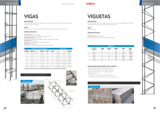 GANCHO
SISMORESISTENTE
Aplicaciones
VIGAS
Longitud estándar de 6,50 m. Especiales bajo pedido.
TREFILADOS
VIGUETAS
Aplicaciones
Longitud de acuerdo a las necesidades del cliente.
DIMENSIONES PARA FABRICACIÓN A PEDIDO
· Bases: Varilla hasta de 10 mm. (figura diámetro).
· Vértice: Varilla hasta de 10 mm. (figura diámetro).
· Zig-zag: Varilla hasta de 7 mm. (figura diámetro).
· Altura hasta 25 cm.
· La separación de zig-zag es un valor fijo de 20 cm.
· La separación entre varillas bases es un valor fijo de 10 cm.
DESCRIPCIÓN
Es una armadura de forma triangular producida en base a varillas trefiladas con diámetros
y longitudes de acuerdo a las necesidades de los clientes.
USOS
Losas y Postería.
NORMAS TÉCNICAS
NTE INEN 1511 (Ecuatoriana)
Alambre conformado en frío para hormigón armado.
DIÁMETRO
Tipo de
De Vigueta
Bases
mm
Vértices
mm
Zig Zag
mm
Altura
cm
Peso
kg/m
VT1
VT2
VT3
VT4
VT5
VT6
5
5
5
5
6
8
7
7
7
8
6
8
4,0
4,0
4,0
4,9
4,9
4,9
9,5
12,5
16,5
20,5
18,0
18,0
0,902
0,946
1,101
1,408
1,305
1,823
Varilla
Longitudinal
Pata Superior
Pata Inferior
Estribos
L
o
n
g
i
t
u
d
T
o
t
a
l
6
,
5
0
m
Armadura
Espaciamiento
entre Estribos
DESCRIPCIÓN
Es una armadura de sección rectangular o cuadrada, producida en base a varillas trefiladas o
varillas de acero antisísmico.
USOS
Se utiliza como refuerzo del hormigón armado en pórticos, columnas, vigas y postes.
NORMAS TÉCNICAS
NTE INEN 1511 (Ecuatoriana)
Alambre conformado en frío para hormigón armado.
NTE INEN 2209 (Ecuatoriana)
Malla Electrosoldada para hormigón armado. Inspección y ensayos.
ASTM 185 (Americana)
Malla Electrosoldada Lisa para hormigón armado.
ASTM 497 (Americana)
Malla Electrosoldada Corrugada para hormigón armado.
www.adelca.com
29
28
TREFILADOS
VARILLAS LONGITUDINALES ESTRIBOS
TIPOS DE
DE VIGAS
ARMADURA
cm
PATASUP
.
cm
PATAINF. PESOTOTAL
cm kg/6.50m
DIÁMETRO
mm mm
Cant. Cant.
* En vigas V8 y V9; las Varillas son de Acero Sismoresistente y sus estribos de Varilla Trefilada
V1
V2
V3
V4
V5
V6
V7
V8*
V9*
10 x 10
10 x 15
15 x 15
10 x 20
10 x 15
15 x 15
10 x 20
15 x 15
15 x 25
7 corrug.
7 corrug.
7 corrug.
7 corrug.
9 corrug.
9 corrug.
9 corrug.
12 corrug.
12 corrug.
4
4
4
4
4
4
4
4
4
40
40
40
40
40
40
40
40
40
25
25
25
25
25
25
25
25
25
9,950
10,340
10,740
10,740
17,680
18,430
18,430
29,560
31,340
40c/15cm
40c/15cm
40c/15cm
40c/15cm
40c/15cm
40c/15cm
40c/15cm
40c/15cm
40c/15cm
4 liso
4 liso
4 liso
4 liso
5,5 corrug.
5,5 corrug.
5,5 corrug.
6 corrug.
6 corrug.
 