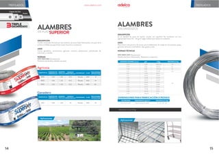 Aplicaciones
Rollos de 10, 20 y 44 kg.
15
TREFILADOS
DESCRIPCIÓN
Es un alambre de acero de sección circular con superficie lisa recubierto con zinc
(galvanizado liviano 50 - 60 g/m2 según calibre) que resiste a la oxidación.
USOS
Para amarre estructural y de pacas, para la elaboración de mallas de cerramiento, jaulas,
gaviones, tensores, invernaderos, clips, grapas y asas.
NORMAS TÉCNICAS
NTE INEN 2201 (Ecuatoriana)
Alambre de Acero Galvanizado. Requisitos e inspección.
GALVANIZADOS
ALAMBRES
DIMENSIONES PARA FABRICACIÓN A PEDIDO
MILÍMETROS RESISTENCIA kg/mm2 PESO/ROLLO (kg)
Entre 4,20 y 0,24 Especificada por el cliente 10 - 20 - 44 - 50
DIAMETRO NOMINAL (mm) g/m m/kg PESO/ROLLO kg
0,24
0,70
0,90
1,25
1,70
2,15
2,60
2,80
2,95
3,10
3,25
3,45
3,80
4,20
0,36
3,02
4,99
9,63
17,82
28,50
41,68
48,34
53,65
59,25
65,12
73,38
89,03
108,76
2815,90
331,01
200,24
103,81
56,12
35,09
23,99
20,69
18,64
16,88
15,36
13,63
11,23
9,19
20
10
10
20
44
TREFILADOS www.adelca.com
DE PÚAS
ALAMBRES
SUPERIOR
Aplicaciones
14
DESCRIPCIÓN
Cordón torsionado formado por dos alambres de acero Triple Galvanizado, con púas de 4
puntas enrolladas que garantizan mayor duración y resistencia.
USOS
Cercas ganaderas, cerramientos agrícolas, terrenos, plantaciones, perimetrales de
industrias y viviendas.
NORMAS
NTE INEN 884 (Ecuatoriana)
Productos de alambre, alambre con púas.
1.83 1.45 10 Pesado 500
300 16
DIÁMETRO DEL
CORDÓN (mm)
DIÁMETRO
PÚA (mm)
DISTANCIA
ENTRE PÚAS (cm) GALVANIZADO CLASE
LONGITUD (m) PESO NOMINAL
DE ROLLO (Kg)
Ganadero
1.52
1.52
1.52
1.45
1.45
1.45
12.5
12.5
12.5
Pesado
Pesado
Pesado
400
400
400
200
400
500
8
16
20
DIÁMETRO DEL
CORDÓN (mm)
DIÁMETRO
PÚA (mm)
DISTANCIA
ENTRE PÚAS (cm) GALVANIZADO CLASE
LONGITUD (m) PESO NOMINAL
DE ROLLO (Kg)
Agrícola
3GALVANIZADO
TRIPLE
Acero
CapasdeZinc
3 2 1
 