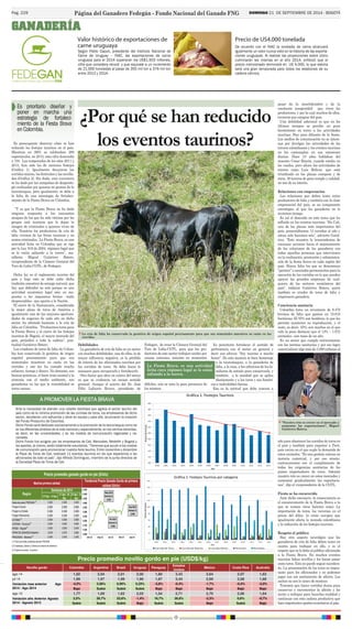 Página del Ganadero Fedegán - Fondo Nacional del Ganado FNG 
Pag. 229 DOMINGO 21 DE SEPTIEMBRE DE 2014 - BOGOTÁ 
Valor his...