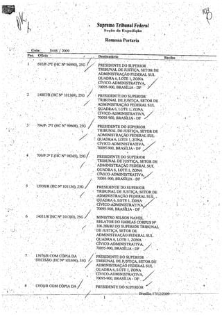 ~ .~ .: ,,'
•.~ • '! .
:, .-
, {...•
.-'. Supremo Tribunal Fed,eral
'SeçÍio d.e E:>;pedição .
. i j.
RemessáPortária
. '.. G~ía: .' 8446.) 2009 . '. '-
Pac. Oficío" I f ,. Destinatário
.' / 1. • 6~2/P-2~(HC N° 96990), 250 7/ PRESIDENTE DO' SUPERIOR '
. . /," TRIBUNAL DE JUSTIÇA, SETOR DE
ADMINISTRAÇÃO: FEDE;RAL SUL
QUADRA 6, LOTE 1,ZONA ../ ..
CÍVICO-ADMINI~TRATIV~" ..
. ..... 70095-900, BRASILIA- DF . ..'
2" 14007!Ri(HCN~1Oi369),25G:/' , PkE5IDErm'l DOS:UPE~IOR .
.. . ' . . TRIBUNAL D.E JUST.IÇA, SETOR DE ..
/ 'ADMINiSTRACÃOP;EDERALSUL
QUADRA 6, LOtEl!; ZONA .' I.. '
. "" .
'704/P- 2"T (HC' W 99608), 25~ I
dVIÇO-ÀDMINI~TRATIVA/'.70095-900, BRASILIA -, DF. .
PRESIOENTE D0 SUPERioR'
TI~IBUNALDE JUSnçA,SETORDE
"
..
/ ADMINISTRAÇÃ,O'FEDERALSUL .f . ' " , , ' , " , . ,
~'QUADRA6, LOTE·1,ZONA .- :
. '. CíVICO-ADMINI§TRATIVA,.~I / .
70095-900;BRASILIA-DF . / .., .J " , .. . ' •
. 4.'· . 709/P-2;T,(H'C W98365): 250/
" - , ' . " • • '" I .'
PRESIDENTE DO SUPERIOR
TRIBUNAL bE JUSTICA, SETORDE
/ .•..•ÀDMINISTRAÇÃQ FEDERAL SUL
QUADRA6, LOTE 1, ZONA .'
. '.
5.' - 13938!R(HCWlOlB6),250;'
6 1401l!R'(~ICN° 101200), 250/··,I' ';." , I , , ' ~ , ' .
, ,I
."
CÍVICO-ADMII~I~TRATIVÀ/ .
70095-~00, BRASILIA - DF '. '. .' •
PRESfIjENTEDO SUPERIOR
TRIBUNAiDEJUSTIÇA, SETORDE .'
ADMINIS.TRAÇÃO.·..FE_.D.·ERAL...·7so.L.·....
QUADRA 6, LOTE 1, ZONA .' .
CÍVICO-ADMINISTRATIVA,'
70095-900; BRASÍLIA _DF: c. ".
MINISTRO NILSON NAVES, . i
RELATOR DO HABEAS CORPUS NO·
.106.288/RJ DO SUPERIOR TRIBUNAL
 DEJI0STIÇ~ SETOR DE ' .
. ADMINISTRAÇÃO FEDERAL SUL '.
, QUADRA 6, LOTE 1; ZONA .
CíV.ICO-ADMINI~TRATIVA,' /..,.
70095-900, BRASILIA-DF .' ./ .... .'
Recíbo .1."
, "
,'. ':
", .~ .
, ,
...... ~.....•.
.. . "
, I '
"
, I
, . . (
 