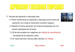 ASPIRACION Y DESCARGA TEMPLADAS 1º  Válvulas de aspiración y descarga rotas 1.1 Poner manómetros en aspiración y descarga cerrar la llave de  aspiración ver si baja el manómetro a presión negativa 1.2 Repetir la misma operación con la llave de descarga ver si la presión sobrepasa los 24 bares 1.3 Si las dos pruebas son negativas ver  método de comprobación del estado de los pistones y biela  1.4 Si  estos esta bien cambiar plato válvulas  ver método   Inicio   Pág. anterior  salir 