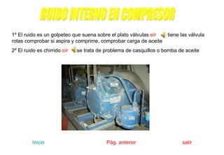 RUIDO INTERNO EN COMPRESOR 1º El ruido es un golpeteo que suena sobre el plato válvulas  oír  tiene las válvula rotas comprobar si aspira y comprime, comprobar carga de aceite 2º El ruido es chirrido  oír  se trata de problema de casquillos o bomba de aceite Inicio   Pág. anterior  salir 