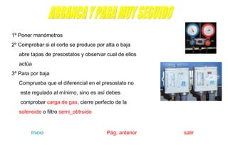 ARRANCA Y PARA MUY SEGUIDO 1º Poner manómetros 2º Comprobar si el corte se produce por alta o baja abre tapas de presostatos y observar cual de ellos  actúa  3º Para por baja Comprueba que el diferencial en el presostato no  este regulado al mínimo, sino es así debes comprobar  carga de gas , cierre perfecto de la  solenoide  o filtro  semi_obtruido   Inicio    Pág. anterior  salir 