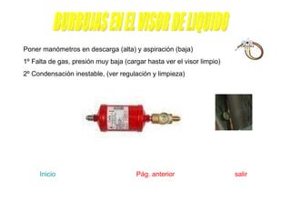 BURBUJAS EN EL VISOR DE LIQUIDO Poner manómetros en descarga (alta) y aspiración (baja) 1º Falta de gas, presión muy baja (cargar hasta ver el visor limpio) 2º Condensación inestable, (ver regulación y limpieza) Inicio    Pág. anterior  salir 