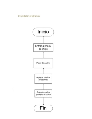 Desinstalar programas
}
 