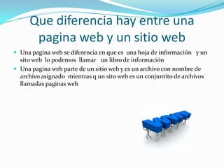 Que diferencia hay entre una
      pagina web y un sitio web
 Una pagina web se diferencia en que es una hoja de información y un
  sito web lo podemos llamar un libro de información
 Una pagina web parte de un sitio web y es un archivo con nombre de
  archivo asignado mientras q un sito web es un conjuntito de archivos
  llamadas paginas web
 