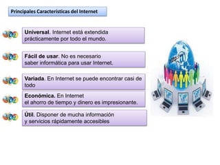 Principales Características del Internet
Universal. Internet está extendida
prácticamente por todo el mundo.
Fácil de usar. No es necesario
saber informática para usar Internet.
Variada. En Internet se puede encontrar casi de
todo
Económica. En Internet
el ahorro de tiempo y dinero es impresionante.
Útil. Disponer de mucha información
y servicios rápidamente accesibles
 