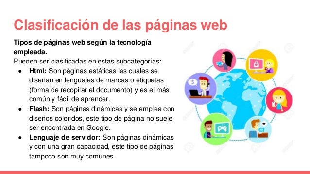 Que Tipos De Paginas Web Existen Y Como Se Clasifican Con Ejemplos Images