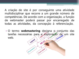 A criação de site é por conseguinte uma atividade
multidisciplinar que recorre a um grande número de
competências. De acordo com a organização, a função
de webmaster poderá passar por encarregado de
todas as atividades, da concepção à referenciação.
• O termo webmastering designa o conjunto das
tarefas necessárias para a exploração de um site
web.
 