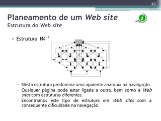 45
Planeamento de um Web site
Estrutura do Web site
• Estrutura Web
▫ Nesta estrutura predomina uma aparente anarquia na navegação.
▫ Qualquer página pode estar ligada a outra, bem como a Web
sites com estruturas diferentes.
▫ Encontramos este tipo de estrutura em Web sites com a
consequente dificuldade na navegação.
 