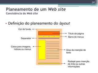 50
Planeamento de um Web site
Consistência do Web site
• Definição do planeamento do layout
Título da página
Barra de menus
Área de inserção de
texto
Rodapé para inserção
de links ou outras
informações
Cor do fundo
Separador
Caixa para imagens,
índices ou menus
 
