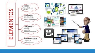 ELEMENTOS
TITULO
Es definido con
HTML
CONTENIDO
Encontramos lo
textos y encabezados
IMÁGENES Y
VIDEO
Mejora la
presentación visual
HIPERVINCULOS
Conlleva un
explorador web
 