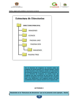 13
Publicar páginas web y establecer comunicación vía internet
En el directorio de imágenes se incluirán todas las
imágenes de ámbito general, por ejemplo logotipo, iconos
de uso frecuente y las imágenes usadas por documentos
del directorio principal. En el directorio de la página dos, o
en su directorio de imágenes, se podrán incluir las
imágenes que sean exclusivas de esa sección. De esta
forma se conseguirá una mayor ordenación de tu espacio
web y las referencias a las imágenes podrían ser más
consistentes desde cualquier directorio de tu espacio web.
ACTIVIDAD 2
Basándote en la “Estructura de directorios” que se te presenta como ejemplo, diseña
 