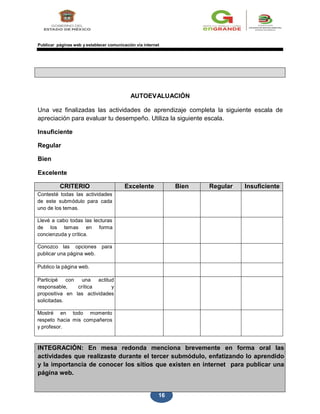 16
Publicar páginas web y establecer comunicación vía internet
AUTOEVALUACIÓN
Una vez finalizadas las actividades de aprendizaje completa la siguiente escala de
apreciación para evaluar tu desempeño. Utiliza la siguiente escala.
Insuficiente
Regular
Bien
Excelente
CRITERIO Excelente Bien Regular Insuficiente
Contesté todas las actividades
de este submódulo para cada
uno de los temas.
Llevé a cabo todas las lecturas
de los temas en forma
concienzuda y crítica.
Conozco las opciones para
publicar una página web.
Publico la página web.
Participé con una actitud
responsable, crítica y
propositiva en las actividades
solicitadas.
Mostré en todo momento
respeto hacia mis compañeros
y profesor.
INTEGRACIÓN: En mesa redonda menciona brevemente en forma oral las
actividades que realizaste durante el tercer submódulo, enfatizando lo aprendido
y la importancia de conocer los sitios que existen en internet para publicar una
página web.
 