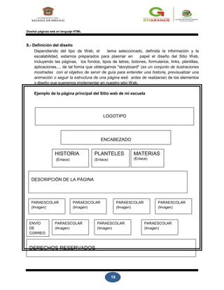 19
Diseñar páginas web en lenguaje HTML
8.- Definición del diseño
Dependiendo del tipo de Web, el tema seleccionado, definida la información y la
escalabilidad, estamos preparados para plasmar en papel el diseño del Sitio Web,
incluyendo las páginas, los fondos, tipos de letras, botones, formularios, links, plantillas,
aplicaciones.... de tal forma que obtengamos "storyboard" (es un conjunto de ilustraciones
mostradas con el objetivo de servir de guía para entender una historia, previsualizar una
animación o seguir la estructura de una página web antes de realizarse) de los elementos
y diseño que queremos implementar en nuestro sitio Web.
Ejemplo de la página principal del Sitio web de mi escuela
LOGOTIPO
ENCABEZADO
HISTORIA
(Enlace)
PLANTELES
(Enlace)
MATERIAS
(Enlace)
DESCRIPCIÓN DE LA PÁGINA
PARAESCOLAR
(Imagen)
PARAESCOLAR
(Imagen)
PARAESCOLAR
(Imagen)
PARAESCOLAR
(Imagen)
ENVÍO
DE
CORREO
PARAESCOLAR
(Imagen)
PARAESCOLAR
(Imagen)
PARAESCOLAR
(Imagen)
DERECHOS RESERVADOS
 