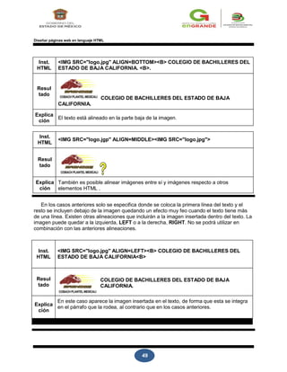 49
Diseñar páginas web en lenguaje HTML
Inst.
HTML
<IMG SRC="logo.jpg" ALIGN=BOTTOM><B> COLEGIO DE BACHILLERES DEL
ESTADO DE BAJA CALIFORNIA. <B>.
Resul
tado
COLEGIO DE BACHILLERES DEL ESTADO DE BAJA
CALIFORNIA.
Explica
ción
El texto está alineado en la parte baja de la imagen.
Inst.
HTML
<IMG SRC="logo.jgp" ALIGN=MIDDLE><IMG SRC="logo.jpg">
Resul
tado
Explica
ción
También es posible alinear imágenes entre sí y imágenes respecto a otros
elementos HTML .
En los casos anteriores solo se especifica donde se coloca la primera línea del texto y el
resto se incluyen debajo de la imagen quedando un efecto muy feo cuando el texto tiene más
de una línea. Existen otras alineaciones que incluirán a la imagen insertada dentro del texto. La
imagen puede quedar a la izquierda, LEFT o a la derecha, RIGHT. No se podrá utilizar en
combinación con las anteriores alineaciones.
Inst.
HTML
<IMG SRC="logo.jpg" ALIGN=LEFT><B> COLEGIO DE BACHILLERES DEL
ESTADO DE BAJA CALIFORNIA<B>
Resul
tado
COLEGIO DE BACHILLERES DEL ESTADO DE BAJA
CALIFORNIA.
Explica
ción
En este caso aparece la imagen insertada en el texto, de forma que esta se integra
en el párrafo que la rodea, al contrario que en los casos anteriores.
 