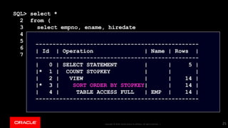 Copyright © 2018, Oracle and/or its affiliates. All rights reserved. |Copyright © 2018, Oracle and/or its affiliates. All rights reserved. |
SQL> select *
2 from (
3 select empno, ename, hiredate
4 from emp
5 order by hiredate desc
6 )
7 where rownum <= 5;
25
------------------------------------------------
| Id | Operation | Name | Rows |
------------------------------------------------
| 0 | SELECT STATEMENT | | 5 |
|* 1 | COUNT STOPKEY | | |
| 2 | VIEW | | 14 |
|* 3 | SORT ORDER BY STOPKEY| | 14 |
| 4 | TABLE ACCESS FULL | EMP | 14 |
------------------------------------------------
 