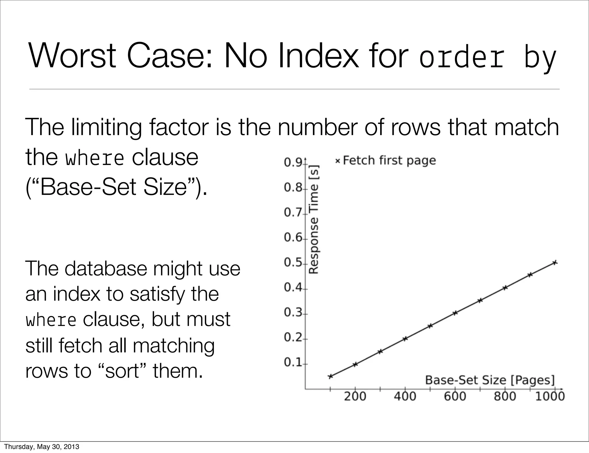 Worst Case: No Index for order by
The limiting factor is the number of rows that match
the whe%e clause
(“Base-Set Size”).
The database might use
an index to satisfy the
whe%e clause, but must
still fetch all matching
rows to “sort” them.
 