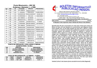 Ponto Missionário – KM 100
              Endereço: Alameda 1 – nº496
DIA    SEM      HS          ATIVIDADE           DIREÇÃO          PREGADOR(A)
02
       DOM      09:00      ESC. DOMINICAL                          ----------------------
                                             BENEDITO PURCINA
02
       DOM      18:00       C. ADORAÇÃO       TERESA ROCHA        VALMIR ANTÔNIO                           IGREJA METODISTA EM BOA SORTE
                                                                                                  AV. LEONÍSIO SÓCRATES BATISTA, 452 – BARRA MANSA – TEL.: 3322-9832
04
       TER      19:30      LOUVOR/ESTUDO     HELENA APARECIDA      SILVANA LINA                         E-MAIL: IGREJAMETODISTABOASORTE@OI.COM.BR
06                                                                                                      SITE: IGREJAMBS.COM.BR
       QUI      19:30      C. INTERCESSÃO       VERA LUCIA         NEUZA DEVINO
                                                                                                        BLOG:IGREJAMETODISTABOASORTE.BLOGSPOT.COM
09                                                                                                          Pastor Titular – Rev. Paulo Henrique Mendes Mauricio
       DOM      09:00      ESC. DOMINICAL      ANA MARIANI         ----------------------
09                                                                                                       Pastor coadjutor – Pastor Ernani da Silva Paixão - Cel. 9834-2619
       DOM      18:00      ADORAÇÃO S.M.H      EDSON SILVA        CÍCERO ROCHA
11
                                                                                             ANO XXXlV                    OUTUBRO DE 2011                               Nº 09
       TER      19;30       LOUVOR/CEIA      SOLANGE DA SILVA         Pr. ERNANI
13
                                                                                               O Mundo é dos espertos..mas o Reino de Deus é dos Bobos...
       QUI      19:30      C. INTERCESSÃO    MARLENE CANESCHI     JAIR FRANCISCO
16
       DOM      09:00      ESC. DOMINICAL    SOLANGE DA SILVA      -----------------------   Quando Jesus diz que é necessário ser como uma criança para entrar no
16
       DOM      18:00      ADORAÇÃO MVM      CONCEIÇÃO NASC.     ROGÉRIO DA SILVA            Reino de Deus, ela está falando de características que julgamos bobas
18                                                                                           neste mundo...Ora, só um bobo apanha em uma face e oferece a outra
       TER      19:30      LOUVOR/ESTUDO     VANESSA DA SILVA    FERNANDO VILELA
                                                                                             para bater...só um bobo caminha dois quilômetros quando se pede para
20
       QUI      19:30      C.INTERCESSÃO     FERNANDO VILELA      CRISTINA DUTRA             caminhar apenas um...somente um bobo se pedirem a carteira dá
23
       DOM      09:00      ESC.DOMINICAL     ROZIELE PURCINA      ------------------------   também o tênis, sapato ou a camisa... Somente um bobo confia que seus
23                                                                                           amigos não o abandonarão no pior momento da sua vida... O que Jesus
       DOM      18:00       C. ADORAÇÃO       VIVIANE DA SILVA     SILVANA LINA
                                                                                             pede aos seus discípulos é isso: Não seja esperto, seja bobo...seja
25
       TER      19:30      LOUVOR/ESTUDO       VERA DA SILVA          Pr. ERNANI             ingênuo...não leve a vida na esperteza...Não faça os outros de bobos...seja
27
       QUI      19:30      C. INTERCESSÃO      SANDRA SILVA      CLAUDIA MACEDO              você um bobo... Não acumule dinheiro no “mundo dos espertos”,
30                                                                                           acumule graça e misericórdia diante de Deus. Bobo é aquele que ainda
       DOM      09:00      ESC.DOMINICAL      VALÉRIA MATTOS         -----------------
                                                                                             acredita que o mal pode ser vencido com o bem. Bobo é aquele que
30
       DOM      18:00       C. ADORAÇÃO        SARA DA SILVA     MARÍZA RODRIGUES            mantêm suas convicções mesmo quando dizem: “Deixa de ser bobo!
      PONTO DE PREGAÇÃO: CASA JORGE E MIRIAN                                                 Todo mundo faz”! Isso é o que mais motiva o bobo a deixar de ser bobo e
                                                                                             passar a ser esperto, todo mundo faz, todo mundo está se dando “bem”,
               QUARTA-FEIRA 19:30hs
                                                                                             por que eu não posso?...Só que isso fecha as portas do Reino de Deus
DIA                DIREÇÃO                                   PREGADOR
 05           Pr. PAULO HENRIQUE                       Pr. PAULO HENRIQUE
                                                                                             para ele (a) e o lança na rotina da "esperteza". O bobo é justamente
 12          BENEDITO MARCELINO                       ORANDINA MARCELINO                     aquele que não negocia sua consciência, porque sabe que caráter, não
 19                MIRIAN LEAL                           FILIPE MEDEIROS                     tem preço. Bobo não é burro, nem alienado... Mas é ser o reverso desse
 26            FERNANDO VILELA                              Pr. ERNANI                       mundo “esperto”. O que traz sofrimento ao bobo é excesso de confiança,
                                                                                             o que traz felicidade ao bobo é o excesso de confiança. Como diria o
      CASA DE RECUPERAÇÃO 12 TRIBOS – 14:00hs.                                               escritor Caio Fernando Abreu: “Dentro dela tem um coração bobo, que é
DIA     RESP.           DOAÇÃO              DIREÇÃO               PREGADOR                   sempre capaz de amar e de acreditar outra vez”. Por isso e por outras
01      EDNEL           HIGIENE P.        BENEDITO M.            ORANDINA M.                 mais que prefiro ser bobo e continuar no fim da fila...
22      DIEGO           MAT. LIMP         FERNANDO V.             CLÉIA N.
                                                                                             Antônio Carlos S. dos Santos (texto extraído do site da Sede Regional)
 