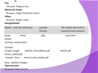 Voz:
  No pose Ninguna voz
Música de fondo:
 No pose ningún fondo de música
Video:
 No pose Ningún video
Navegabilidad:
Objeto titulo de referencia       pantalla       Nº nombre del archivo
                                  Destino       /capas/ventana destino:
Botón           Atrás               p02,             inicio.htm
Ayuda:
Archivos involucrados:

Ejemplo:
Carpeta imags”      Satélite_SimonBolívar.gif   Satélite.gif
Simon_satelite.gif
Carpeta “docs”     tema1.1.doc,satélite.pdf

Ruta : Satélite /Imagen
Hipervínculos:
No posee Hipervínculos
 