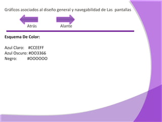Gráficos asociados al diseño general y navegabilidad de Las pantallas


            Atrás             Alante

Esquema De Color:

Azul Claro: #CCEEFF
Azul Oscuro: #OO3366
Negro:      #OOOOOO
 