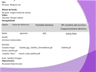 Voz:
No pose Ninguna vozvoz

Música de fondo:
No pose ningún fondo de música
Video:
No pose Ningún videoo
Navegabilidad:
Objeto      titulo de referencia       Pantalla Destino        Nº nombre del archivo
                                                              /capas/ventana destino:
Botón               siguiente                  p02,                inicio.htm
Ayuda:
Archivos involucrados:

Ejemplo:
Carpeta imags”      Satelite.jpg, Satélite_SimonBolívar.gif   Satélite.gif
Simon_satelite.gif
Carpeta “docs”     tema1.1.doc,satélite.pdf

Ruta : Satélite /Imagen
Hipervínculos:
No posee Hipervínculos
 